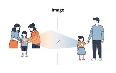 Imago Therapy for Couples: How It Works and What to Expect